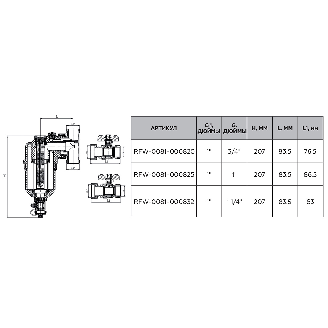 Сепаратор грязи (шлама) поворотный Rommer ВР 1 1/4 Сепаратор грязи (шлама) поворотный Rommer ВР 1 1/4
