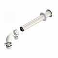 Коаксиальные дымоходы Royal Thermo Коаксиальные дымоходы Royal Thermo
